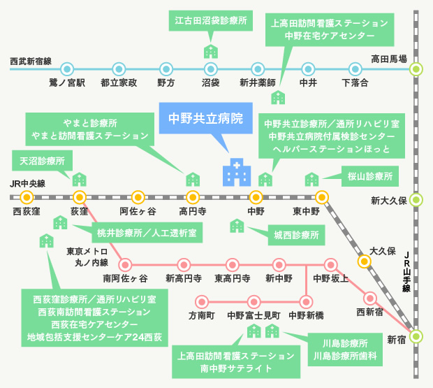 地域に広がるネットワーク