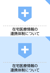 �ݑ��Ï��̘A�g�ɂ���